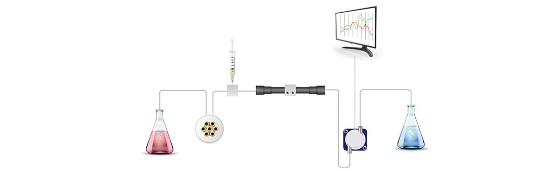 High-Performance Liquid Chromatography (HPLC)