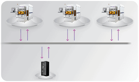 Diagram Nova RACS